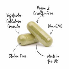 Load image into Gallery viewer, BeYou Plant-Picked Vitamins - Monthly Support
