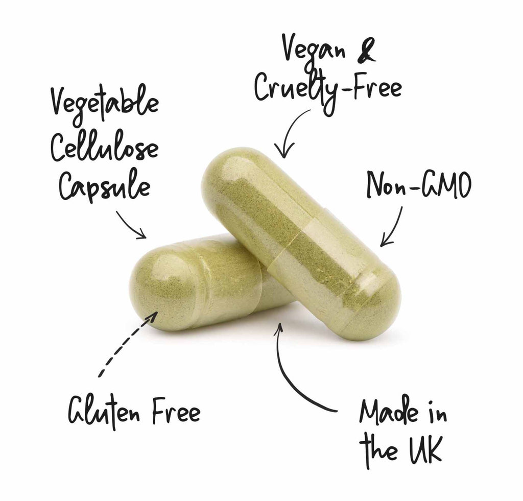 BeYou Plant-Picked Vitamins - Endo-Balance