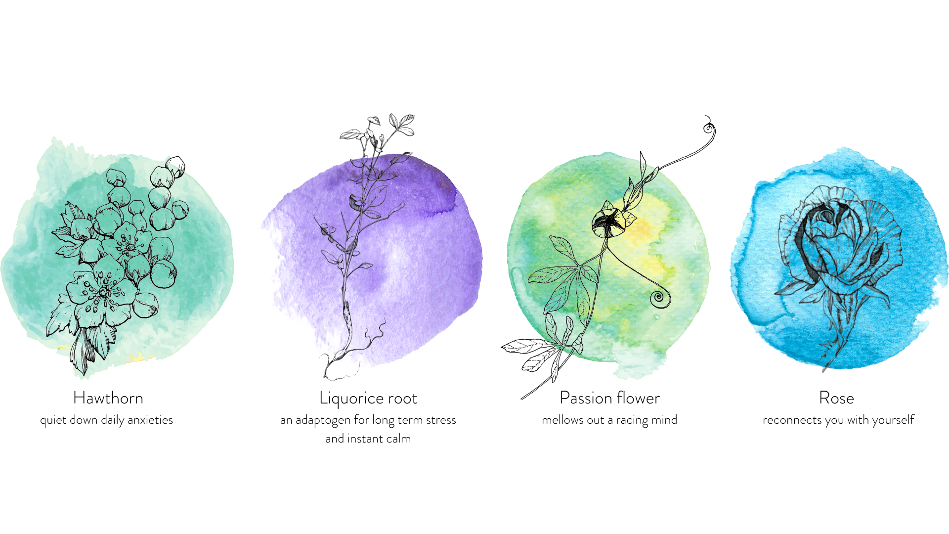 Premenstrual Peace drops